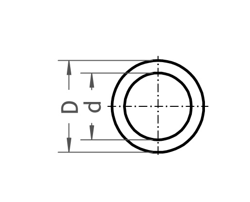 Dichtung - Gröditzer Fittings GmbH A.L.